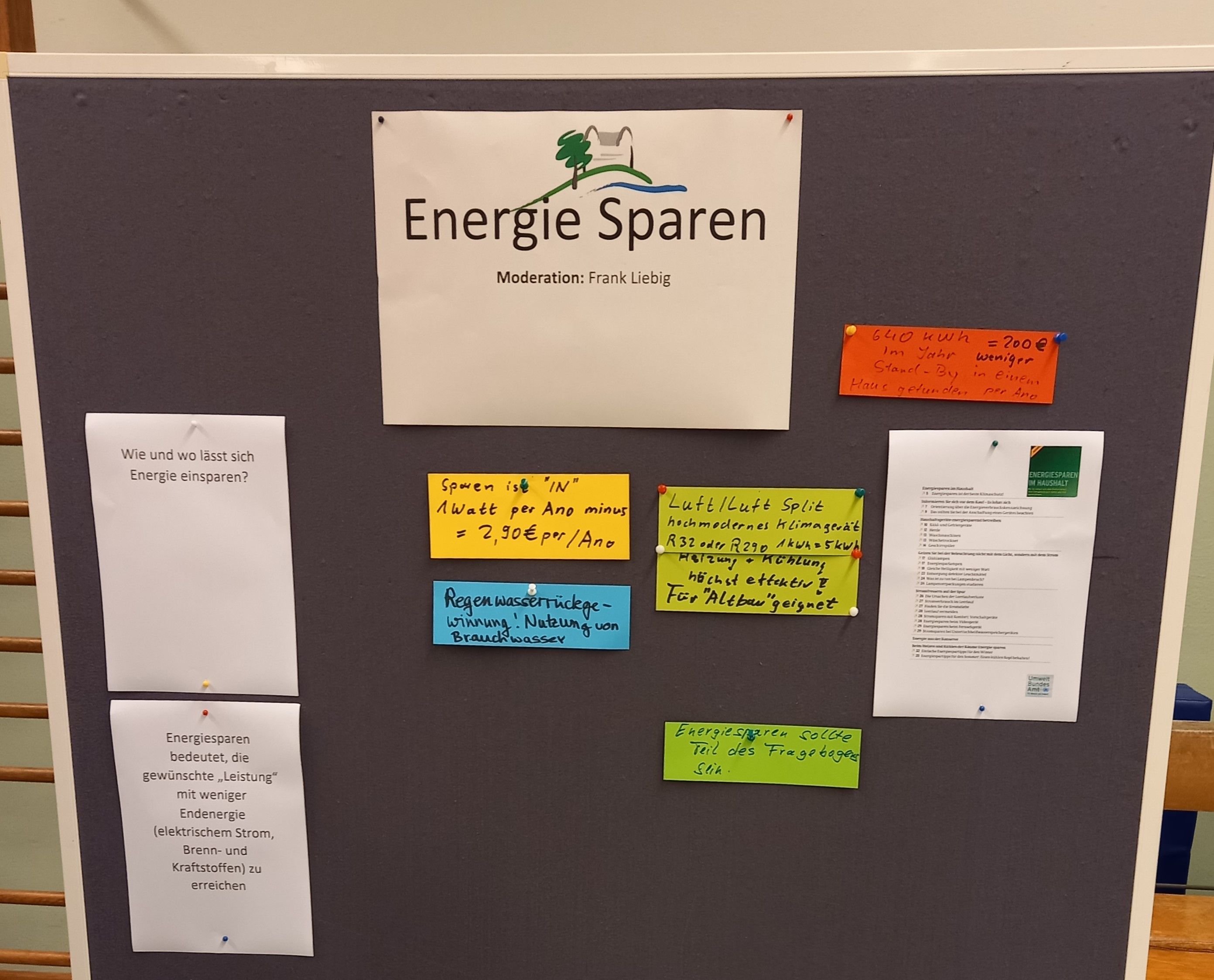 Stellwand Energie sparen